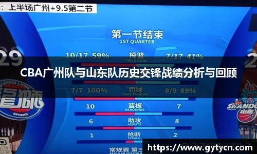 CBA广州队与山东队历史交锋战绩分析与回顾